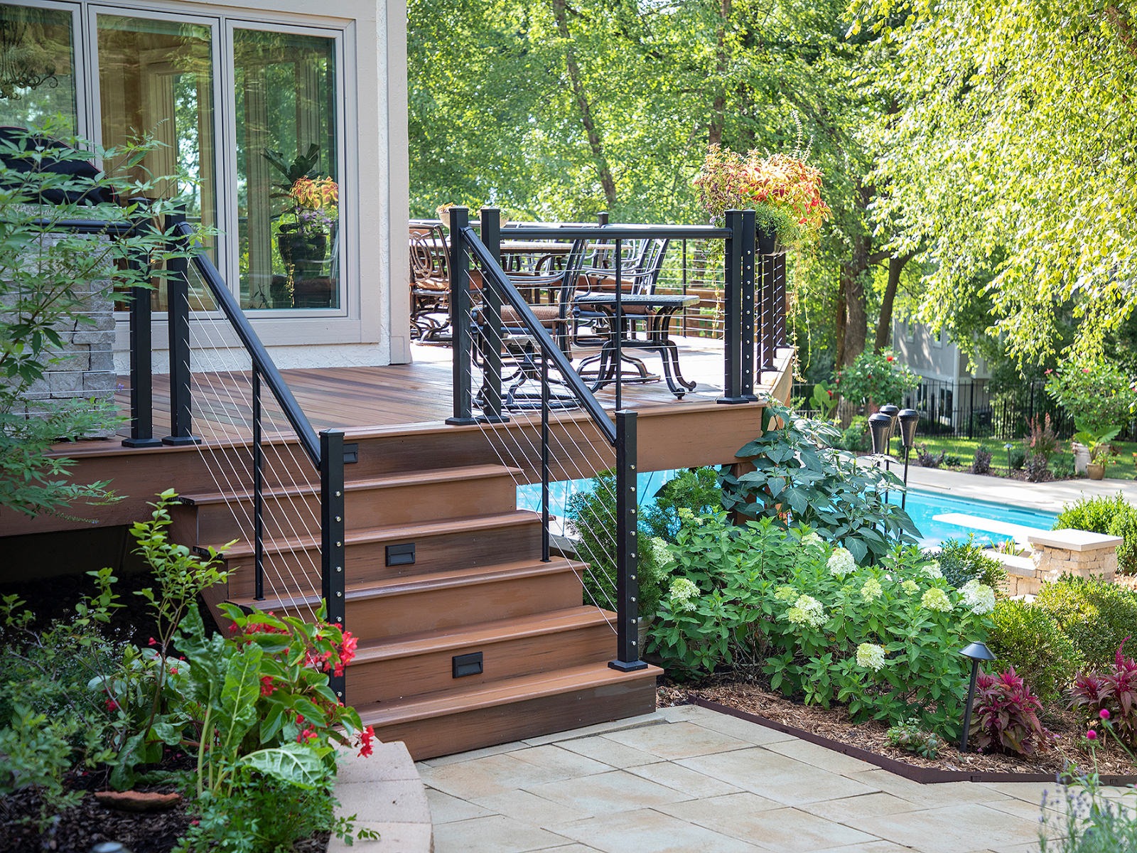 Industrial Applications